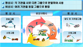그림입니다.
						원본 그림의 이름: CLP000019302291.bmp
						원본 그림의 크기: 가로 1016pixel, 세로 574pixel