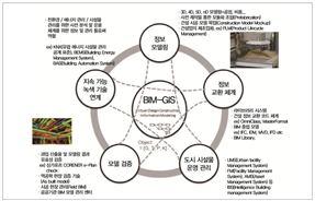 그림입니다.
						원본 그림의 이름: CLP000009880002.bmp
						원본 그림의 크기: 가로 1169pixel, 세로 751pixel