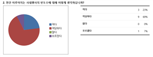 그림입니다.
원본 그림의 이름: CLP00003d380001.bmp
원본 그림의 크기: 가로 941pixel, 세로 350pixel