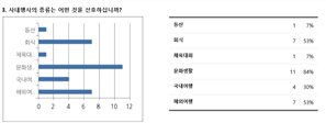 그림입니다.
원본 그림의 이름: CLP00003d380002.bmp
원본 그림의 크기: 가로 931pixel, 세로 350pixel