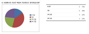 그림입니다.
원본 그림의 이름: CLP00003d380003.bmp
원본 그림의 크기: 가로 956pixel, 세로 372pixel