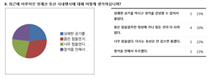 그림입니다.
원본 그림의 이름: CLP00003d380005.bmp
원본 그림의 크기: 가로 950pixel, 세로 357pixel