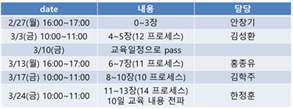 그림입니다.
						원본 그림의 이름: PMBOK일정.png
						원본 그림의 크기: 가로 398pixel, 세로 148pixel