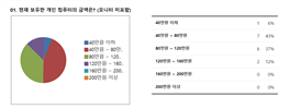 그림입니다.
						원본 그림의 이름: CLP000040480001.bmp
						원본 그림의 크기: 가로 1173pixel, 세로 442pixel