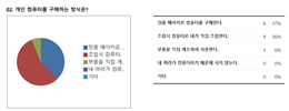 그림입니다.
						원본 그림의 이름: CLP000040480002.bmp
						원본 그림의 크기: 가로 1123pixel, 세로 432pixel