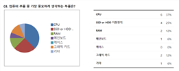 그림입니다.
						원본 그림의 이름: CLP000040480003.bmp
						원본 그림의 크기: 가로 1139pixel, 세로 454pixel