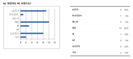 그림입니다.
						원본 그림의 이름: CLP000040480004.bmp
						원본 그림의 크기: 가로 1134pixel, 세로 500pixel