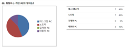 그림입니다.
						원본 그림의 이름: CLP000040480005.bmp
						원본 그림의 크기: 가로 1140pixel, 세로 437pixel