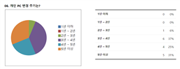 그림입니다.
						원본 그림의 이름: CLP000040480006.bmp
						원본 그림의 크기: 가로 1135pixel, 세로 440pixel