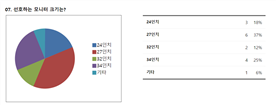 그림입니다.
						원본 그림의 이름: CLP000040480007.bmp
						원본 그림의 크기: 가로 1147pixel, 세로 439pixel