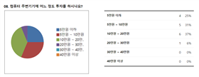 그림입니다.
						원본 그림의 이름: CLP000040480008.bmp
						원본 그림의 크기: 가로 1134pixel, 세로 438pixel