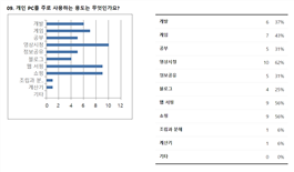 그림입니다.
						원본 그림의 이름: CLP000040480009.bmp
						원본 그림의 크기: 가로 1132pixel, 세로 663pixel